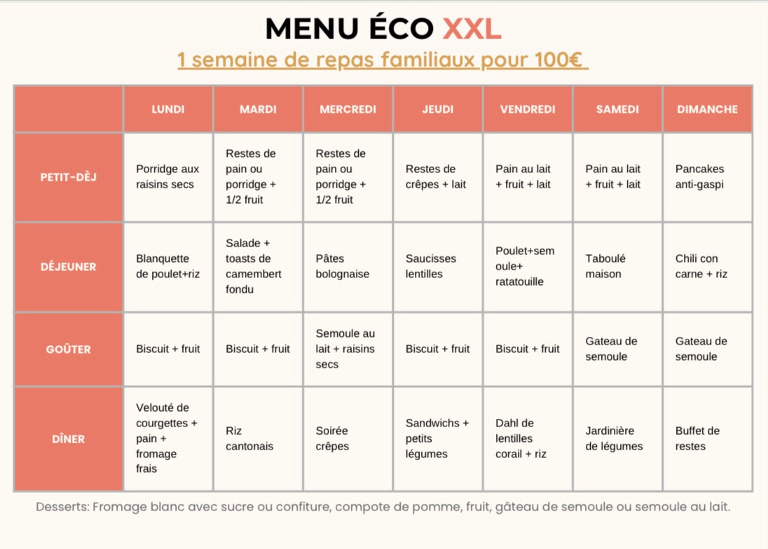 1 semaine de menus à 100€ max.