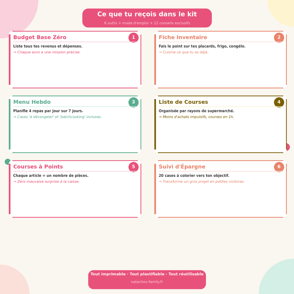 Kit Budget XXL — 6 outils imprimables pour reprendre le contrôle de ton budget